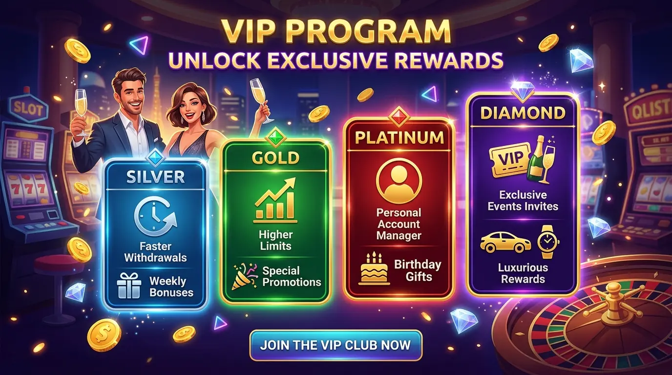 Agent No Wager VIP program